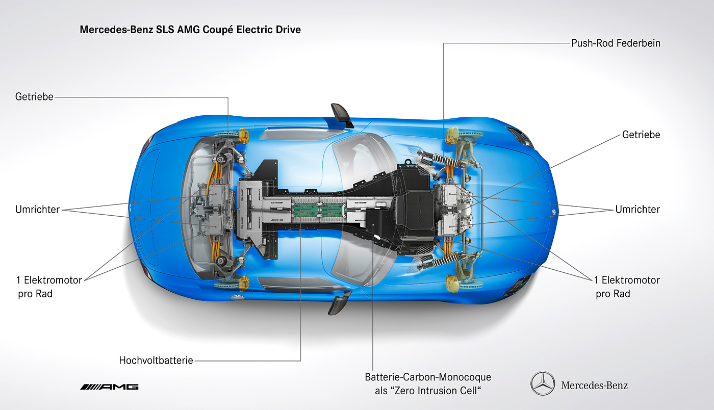 SLS-AMG-Coupe-Electric-Drive-13